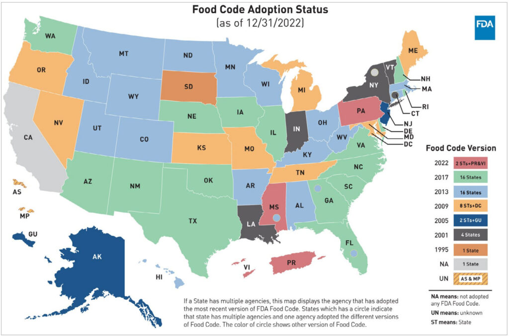 Food Code Adoption Status