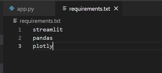 requirements.txtを作った後
