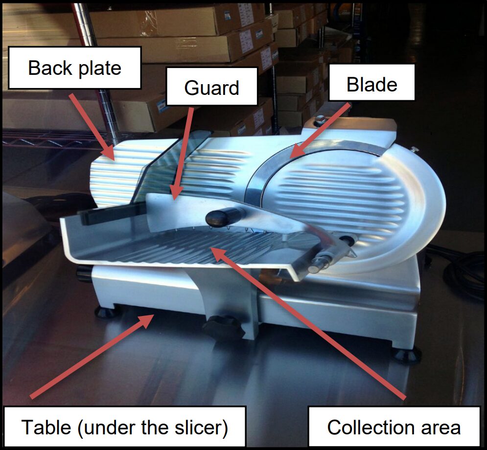 Locations on slicers that are difficult to clean