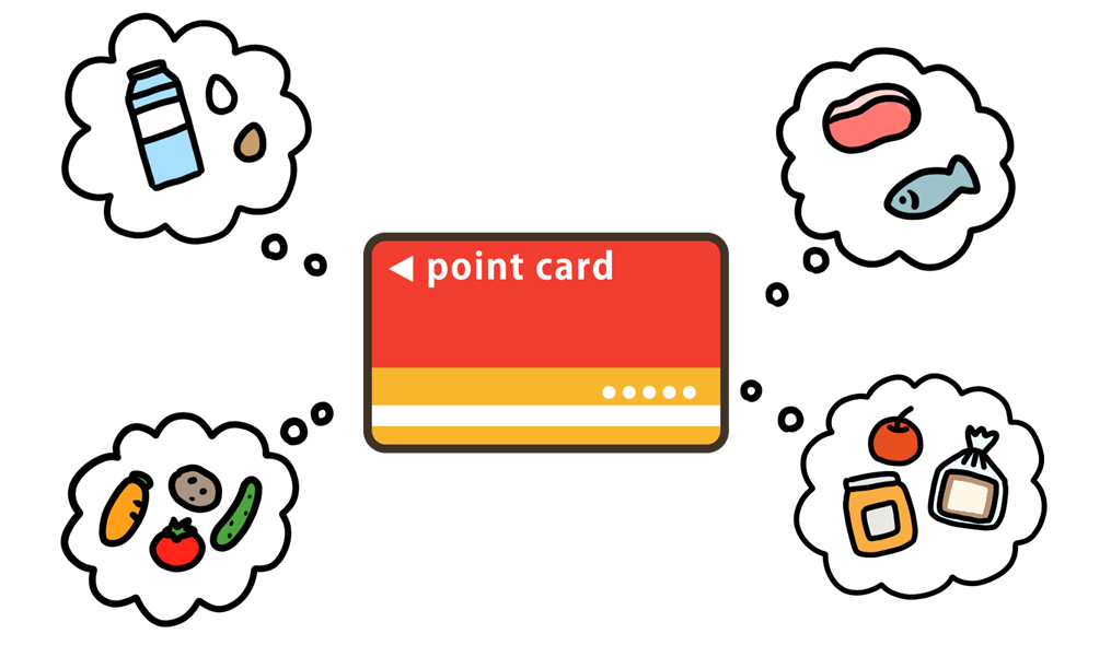 point_card