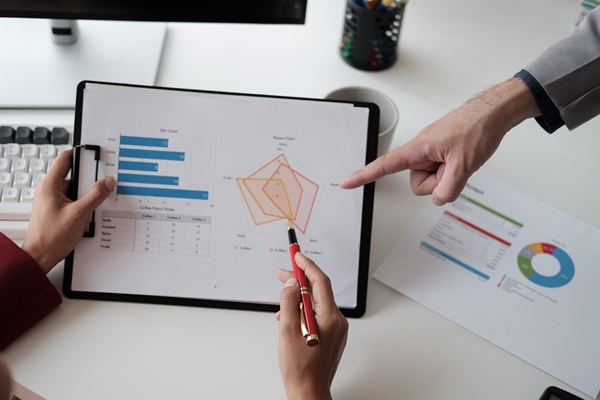 Analyzing the trend