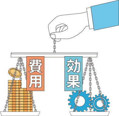 費用対効果のイメージ