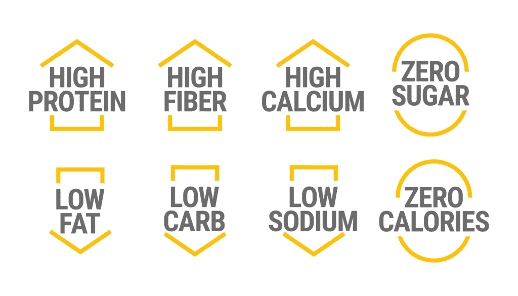 Nutritional information vector icons set for product label or advertising
